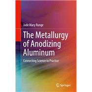 The Metallurgy of Anodizing Aluminum