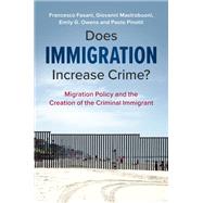 Does Immigration Increase Crime?
