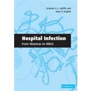 Hospital Infection: From Miasmas to MRSA