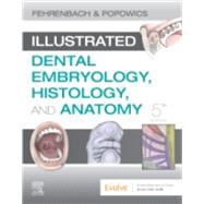 Evolve Resources with TEACH for Illustrated Dental Embryology, Histology and Anatomy