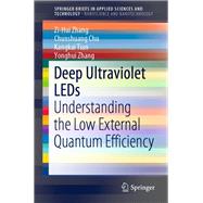 Deep Ultraviolet LEDs