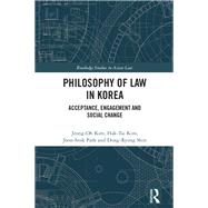 Philosophy of Law in Korea