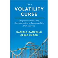 The Volatility Curse