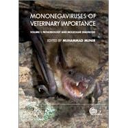 Mononegaviruses of Veterinary Importance