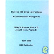 The Top 100 Drug Interactions: A Guide to Patient Management