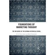 Foundations of Marketing Thought: The Influence of the German Historical School