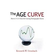 The Age Curve