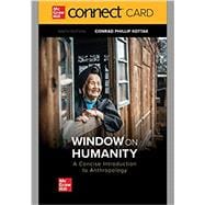 Connect Access Card for Window on Humanity