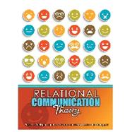 Relational Communication Theory