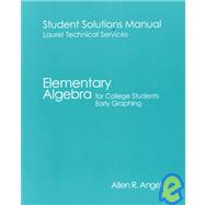 Elementary Algebra for College Students: Early Graphing