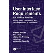 User Interface Requirements for Medical Devices