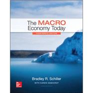 The Macro Economy Today