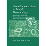 From Ethnomycology to Fungal Biotechnology