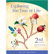 Exploring the Tree of Life - BIOL 1407 Lab Manual - Lone Star College–North Harris