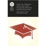 How the Financial Crisis and Great Recession Affected Higher Education