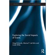 Exploring the Social Impacts of Events