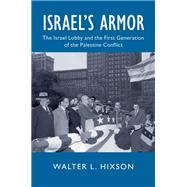 Israel's Armor