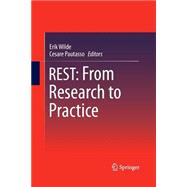 Rest from Research to Practice