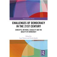 The Quality of Democracy: Towards a New Research Agenda