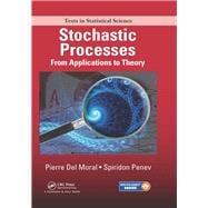 Stochastic Processes: From Applications to Theory