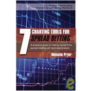 7 Charting Tools for Spread Betting