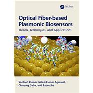 Optical Fiber-based Plasmonic Biosensors