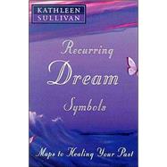Recurring Dream Symbols