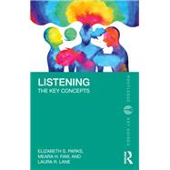 Listening