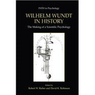 Wilhelm Wundt in History