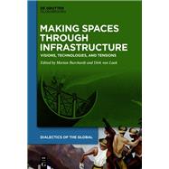 Making Spaces through Infrastructure