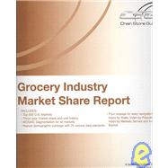Grocery Industry Market Share Report 08