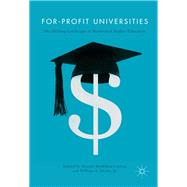 For-profit Universities
