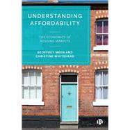 Understanding Affordability