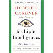 Multiple Intelligences