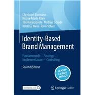 Identity-Based Brand Management