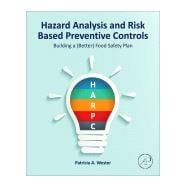 Hazard Analysis and Risk Based Preventive Controls