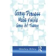 Group Process Made Visible: The Use of Art in Group Therapy