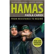 Hamas From Resistance to Regime