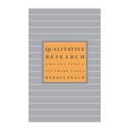 Qualitative Research: Analysis Types and Software