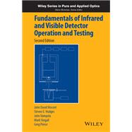 Fundamentals of Infrared and Visible Detector Operation and Testing