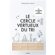 Le cercle vertueux du tri