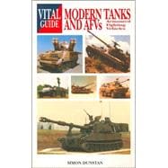 Modern Tanks & AFVs