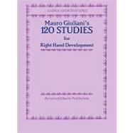 Mauro Giuliani's 120 Studies for Right Hand Development