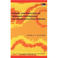 Theory and Practice of Infrared Technology for Nondestructive Testing
