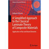 A Simplified Approach to the Classical Laminate Theory of Composite Materials
