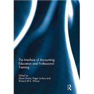 The Interface of Accounting Education and Professional Training