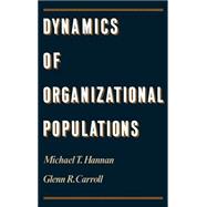 Dynamics of Organizational Populations Density, Legitimation, and Competition