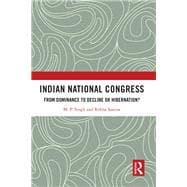 Indian National Congress