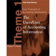 Core Concepts of Accounting Information Theme 1, 1999-2000 Edition