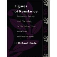 Figures of Resistance